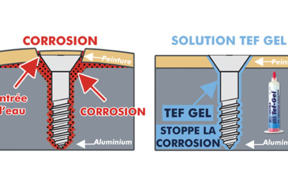 TEF-GEL---Solution-anticorrosion